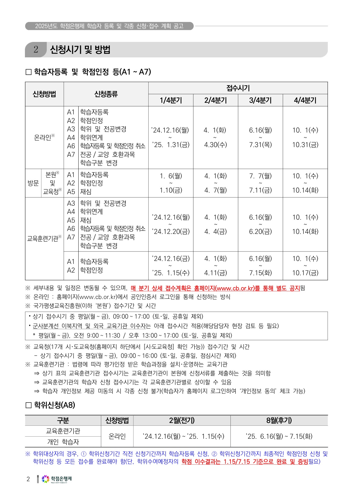2025년도 학점은행제 학습자 등록 및 각종 신청접수 계획 공고_2.jpg