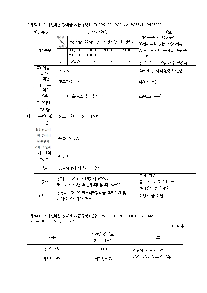 68._여자신학원_학칙006.jpg