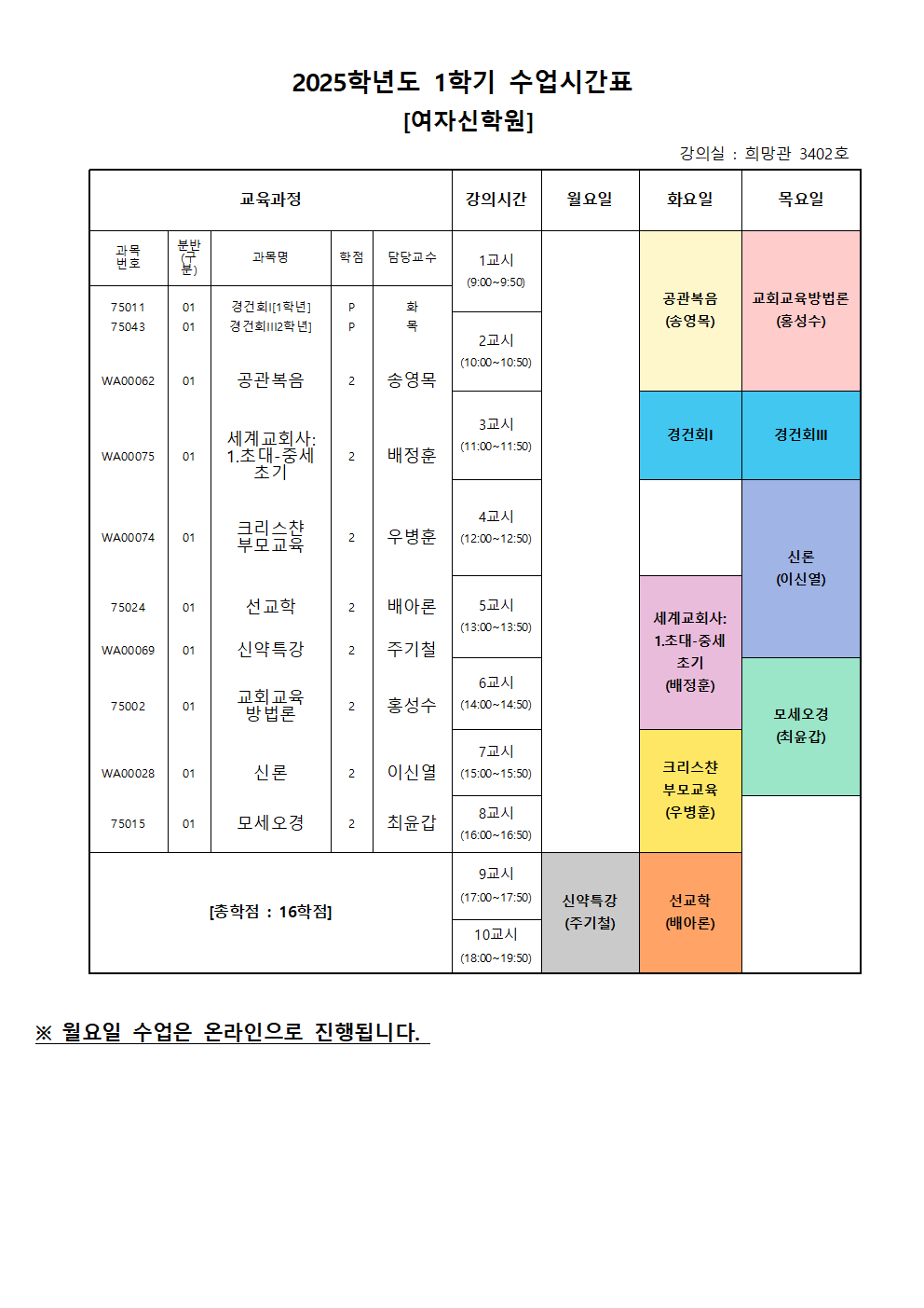 2025-1학기 여자신학원 수업시간표001001.png