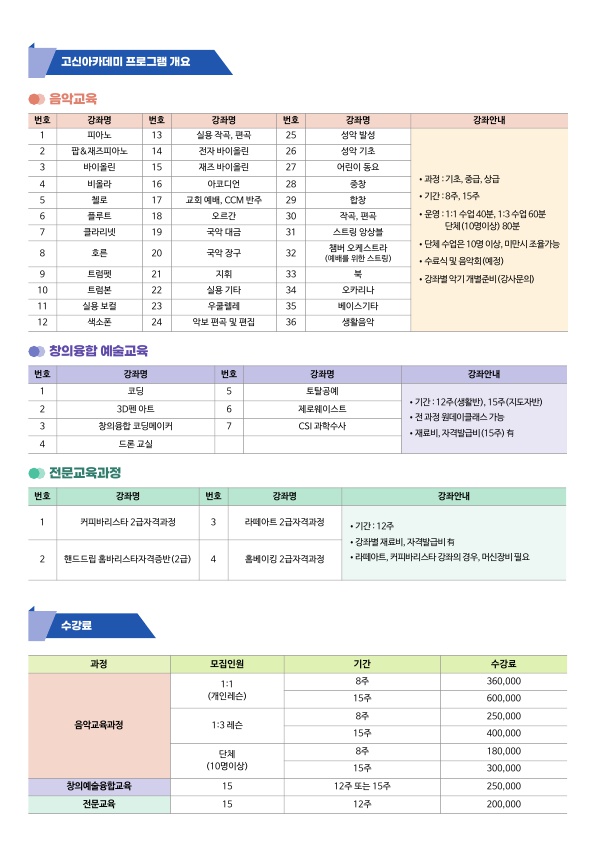 2022-2 평생교육원 고신아카데미 수강생 모집 안내 리플렛(최종)_2.jpg